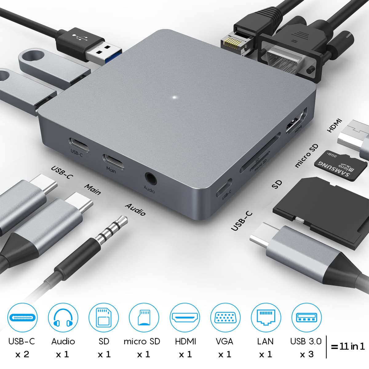 11-i-1 USB-C dokkingstasjon