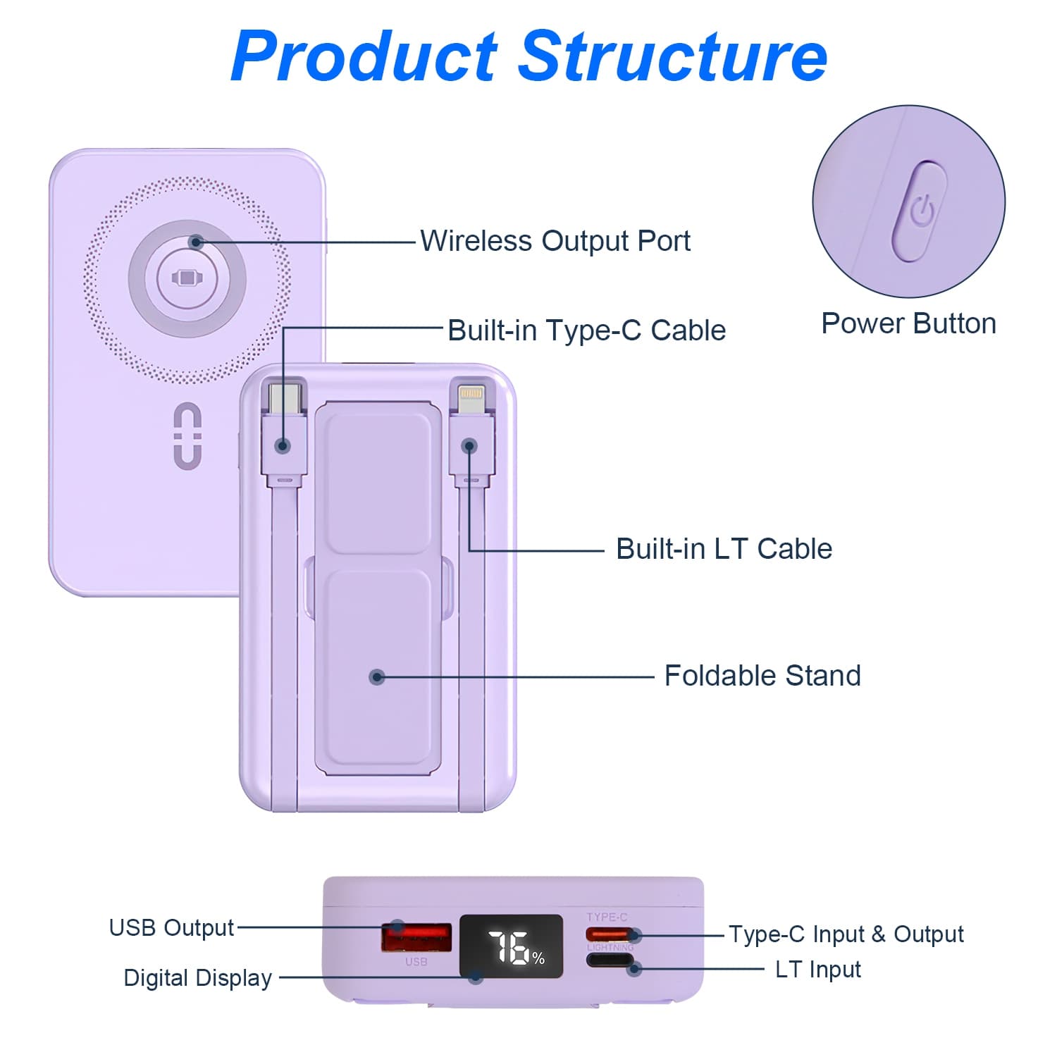 20W Powerbank - Miniatyr 12
