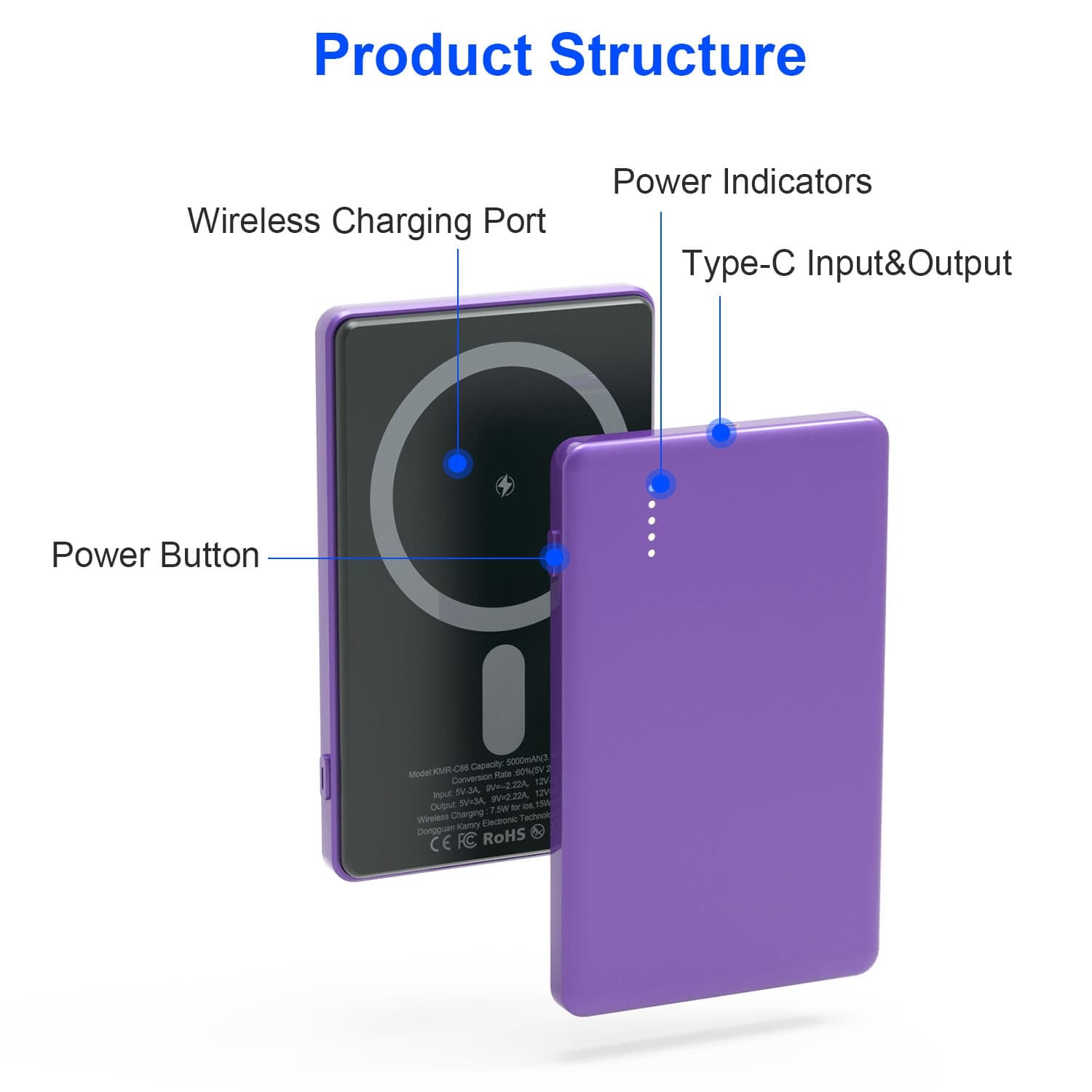 20W Powerbank - Miniatyr 10