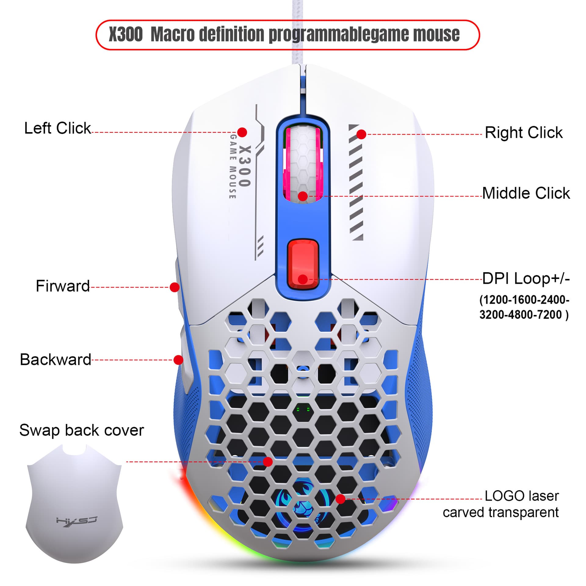 Gaming-mus - Miniatyr 13